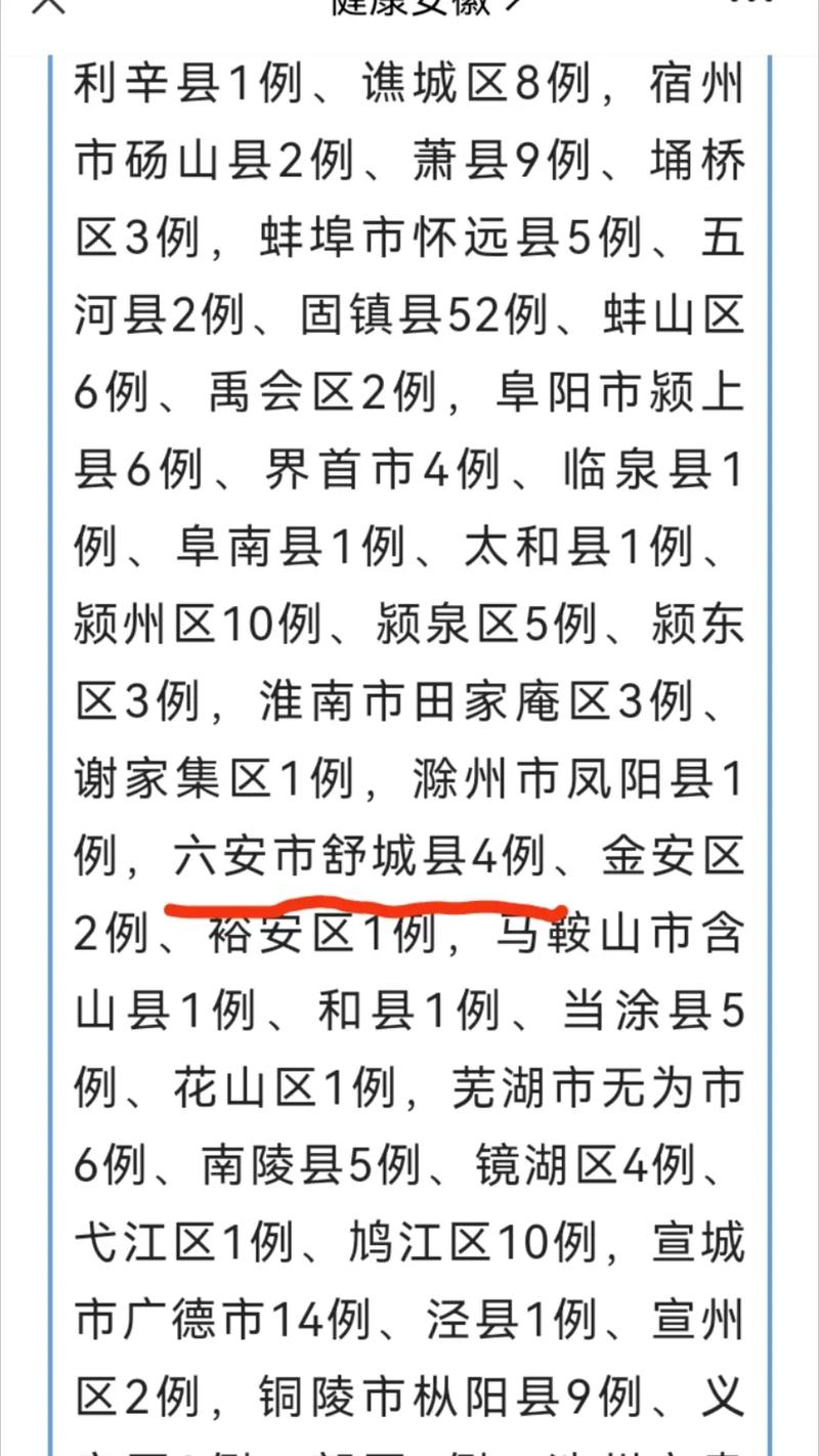 安徽舒城疫情/安徽舒城肺炎最新消息