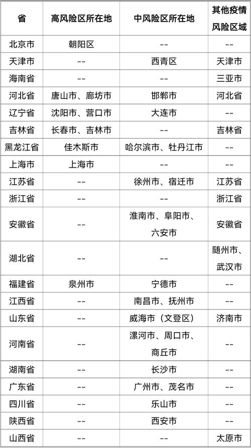 栖霞疫情/栖霞市疫情情况-第3张图片