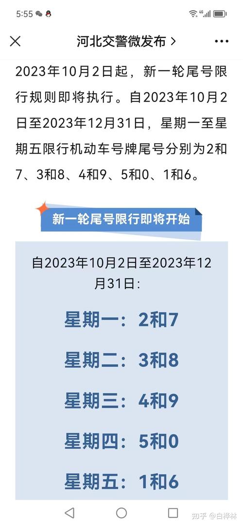 河北取消限行(河北取消限行政策的原因)-第5张图片