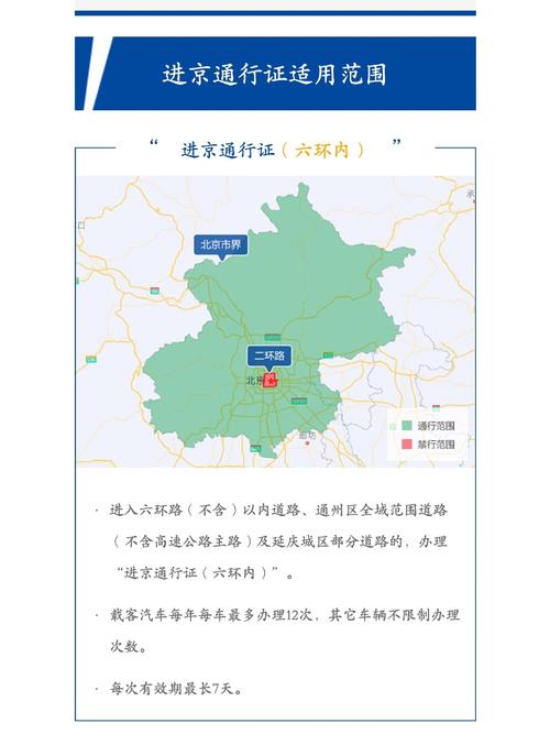 昌平限行区域/昌平限行区域图片-第6张图片