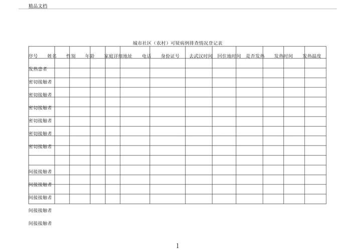 疫情排查/疫情排查表-第3张图片