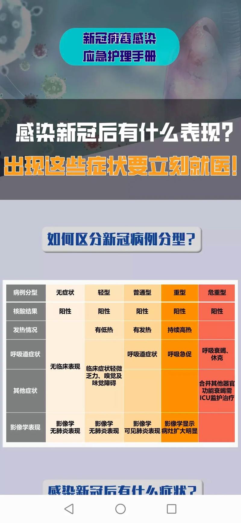 2017年疫情最新消息-17年前是什么疫情-第4张图片