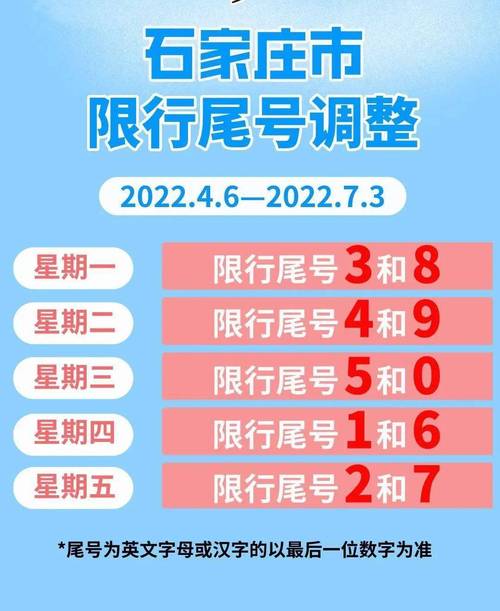 南宫限行(南宫限行最新通知2020)-第2张图片