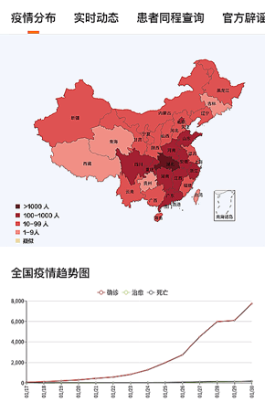 安徽阜阳疫情，安徽阜阳疫情最新通报-第6张图片