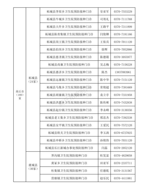 商丘疫情/商丘疫情公告停工-第5张图片