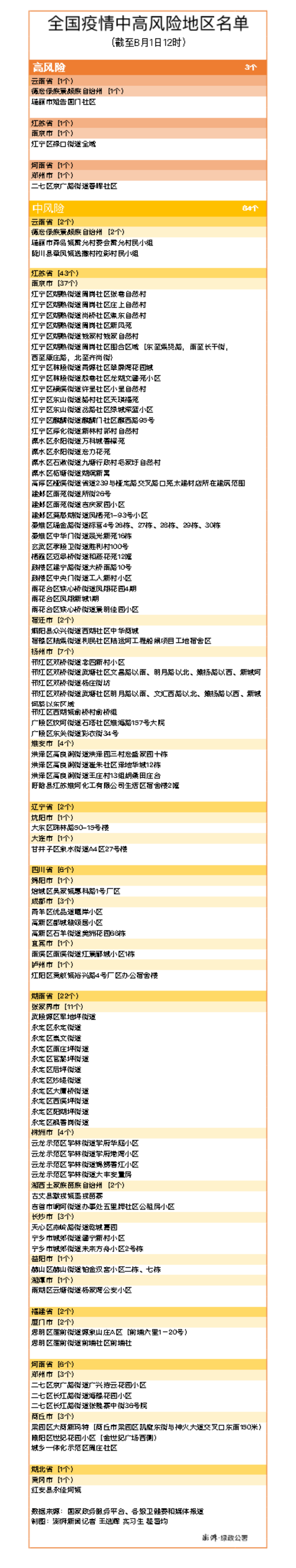 商丘疫情/商丘疫情公告停工-第7张图片