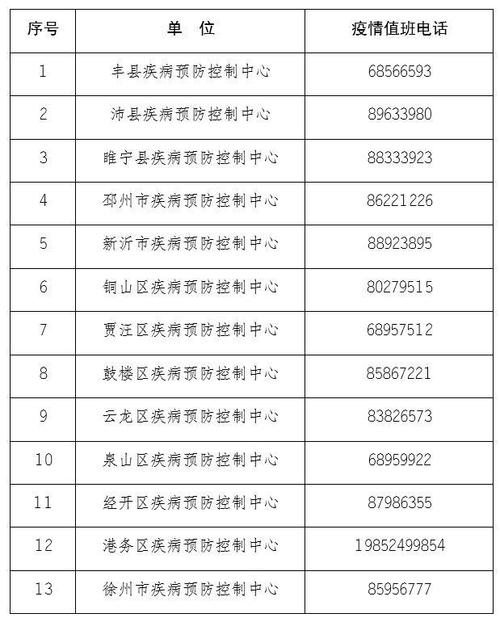 安徽疫情肺炎-安徽肺炎情况-第1张图片