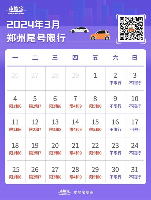 【郑州车限行,郑州车限行2024年1月份】-第4张图片