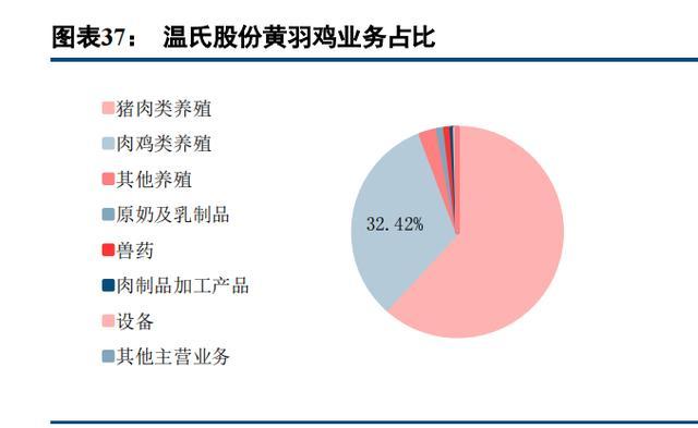 安徽猪瘟疫情，安徽猪肉疫情-第5张图片