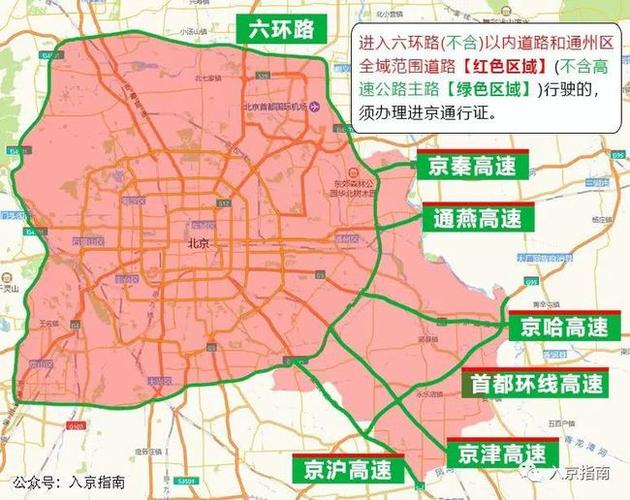 【北京几环限行,北京几环限行外地车辆】-第4张图片