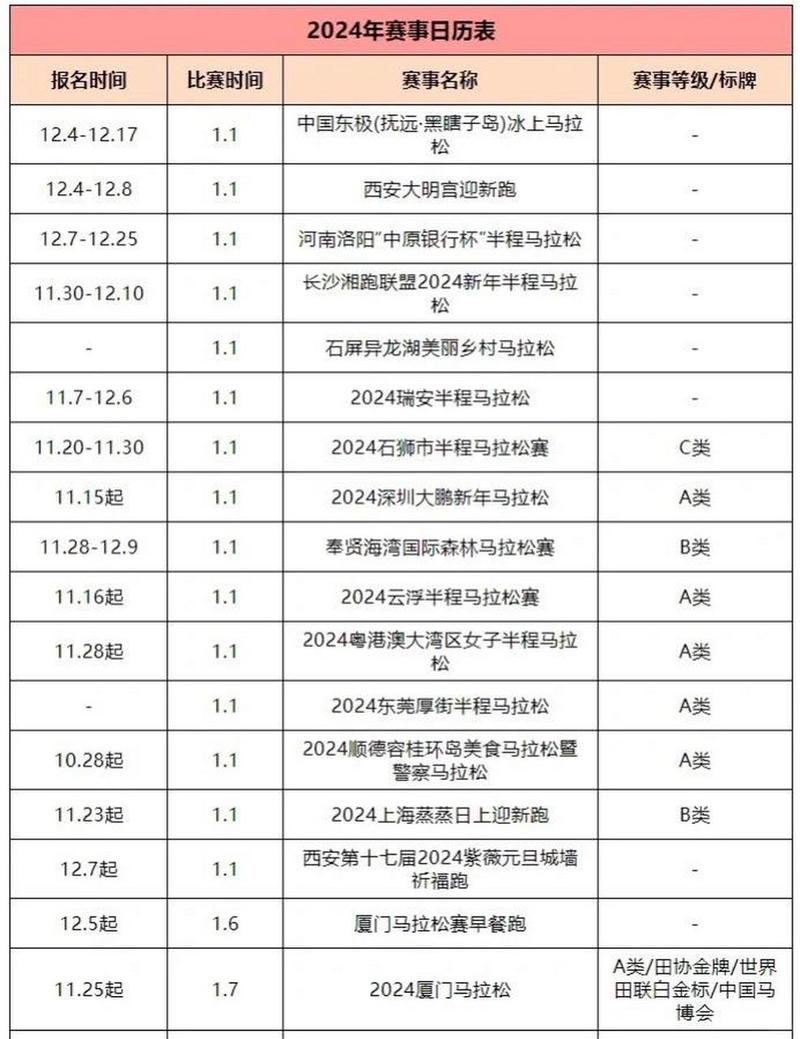 【唐山马拉松限行,唐山马拉松限行路线图】-第7张图片