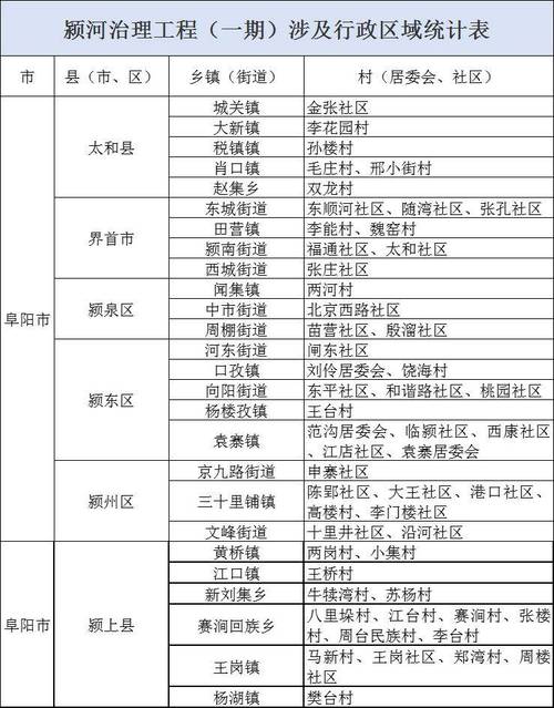 安徽颖上疫情/安微颖上新冠疫情-第5张图片