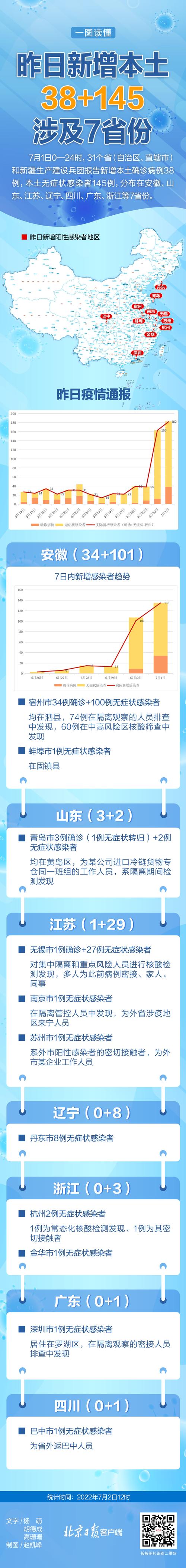 安徽疫情期，安徽疫情期间线上课程-第1张图片