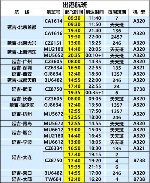 延吉有疫情吗(延吉有疫情吗现在)-第1张图片