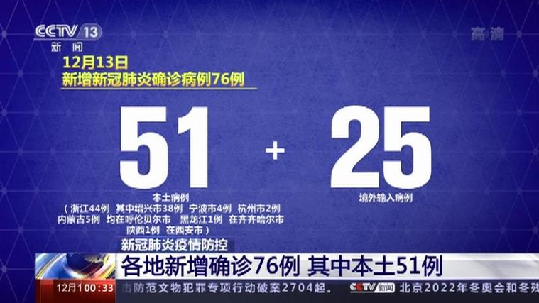 安康疫情新闻/安康疫情新闻最新消息-第5张图片