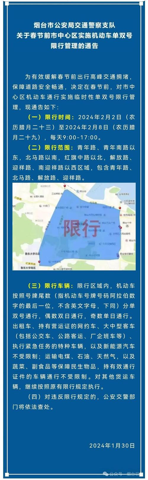 烟台限号吗(烟台限号吗2023)-第3张图片