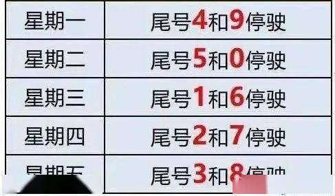 【霸州市限行,霸州市限行规定】-第4张图片