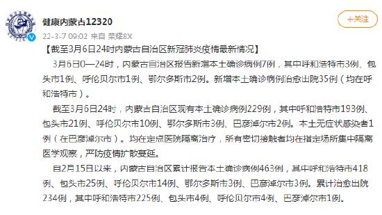 【2021年内蒙古疫情最新消息,内蒙古2020年疫情】-第5张图片