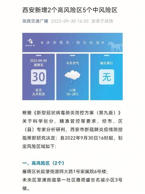 成都9月30日限号吗(成都9月30号限行吗)-第3张图片