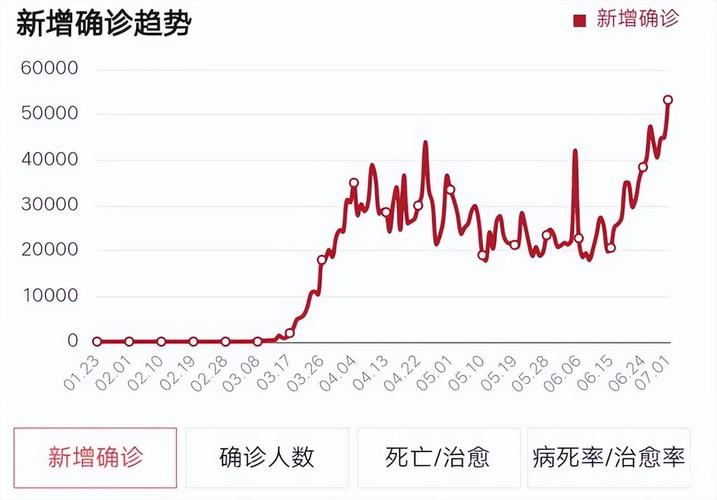 安徽官太疫情(安徽官方网站疫情)-第3张图片