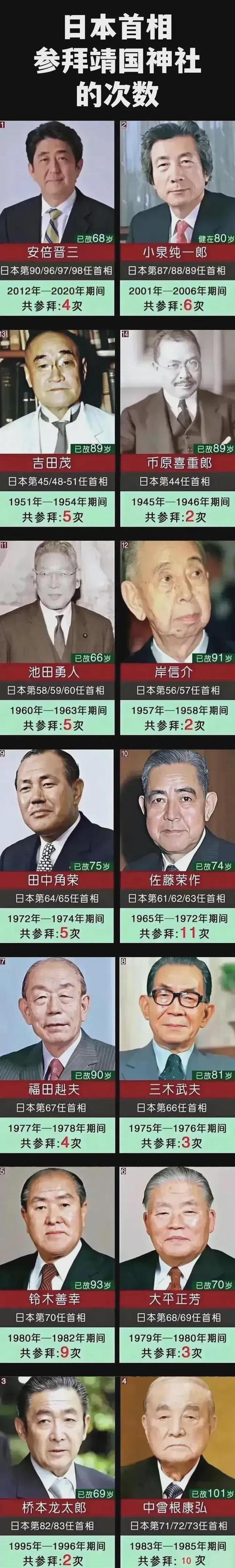 【安培说疫情,安倍晋三日本疫情应对获奥委会好评】-第4张图片