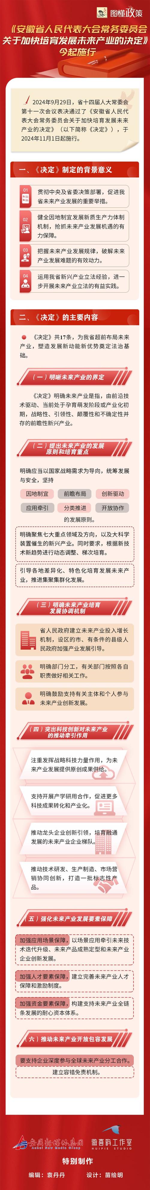 安徽疫情怎么进入，安徽疫情入境政策-第5张图片