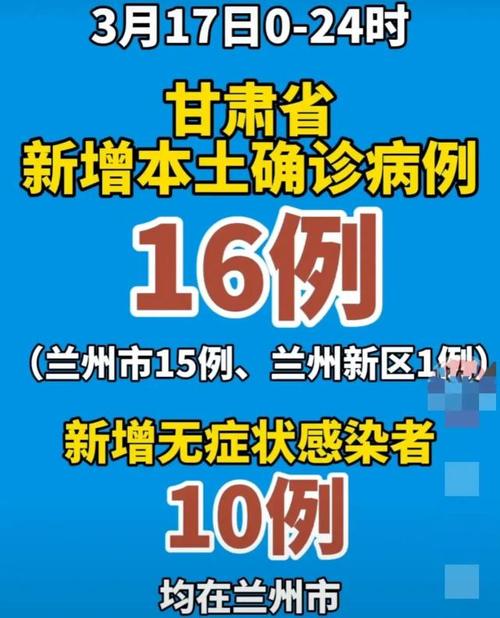 兰州疫情最新消息/兰州疫情最新消息2023年-第4张图片