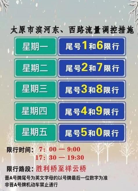 太原限行最新通知，太原限行最新通知2023年-第1张图片