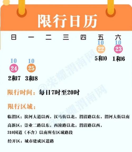 大荔限行，大荔限行区域 范围 示意图-第4张图片