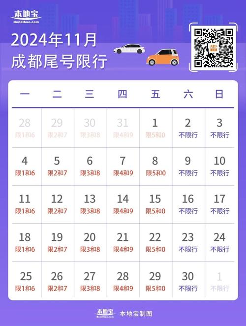 限号app，限号北京-第4张图片