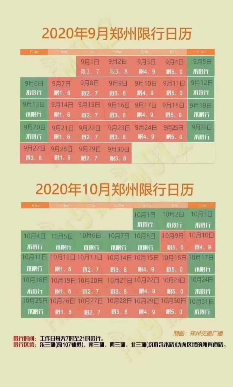 国庆节郑州限行/国庆节郑州限行吗-第8张图片