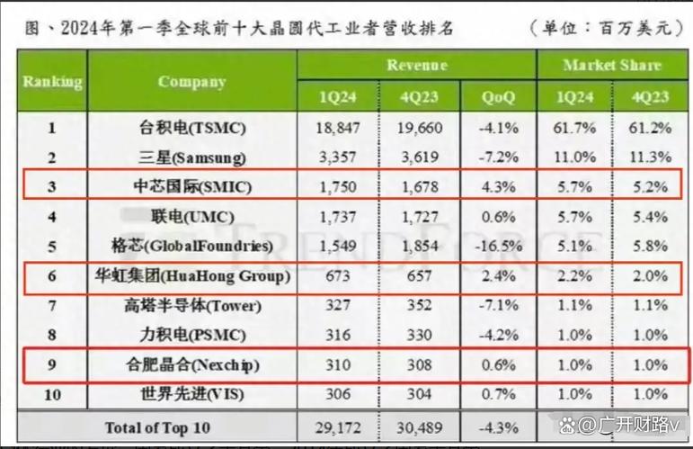 安集科技疫情，安集科技疫情最新消息-第3张图片