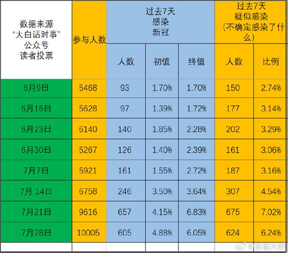 2019新型疫情，2019新型肺炎病毒事件-第4张图片