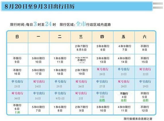 唐县限行/唐县限行2023最新限号时间表-第5张图片