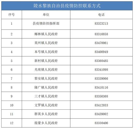 安徽宿疫情/安徽疫情最新数据消息宿州-第3张图片