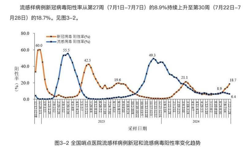 2008有疫情么，2008疫情持续多久-第6张图片