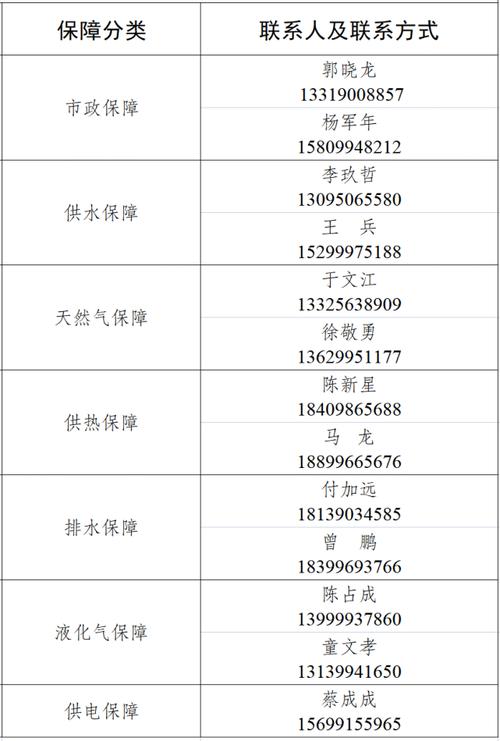 五家渠市疫情/五家渠疫情最新隔离消息-第4张图片