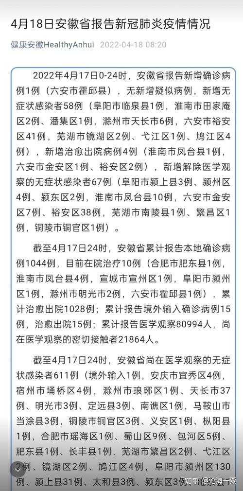 【安徽疫情疑似人数,安徽最新确诊人数】-第2张图片 【安徽疫情疑似人数,安徽最新确诊人数】-第2张图片