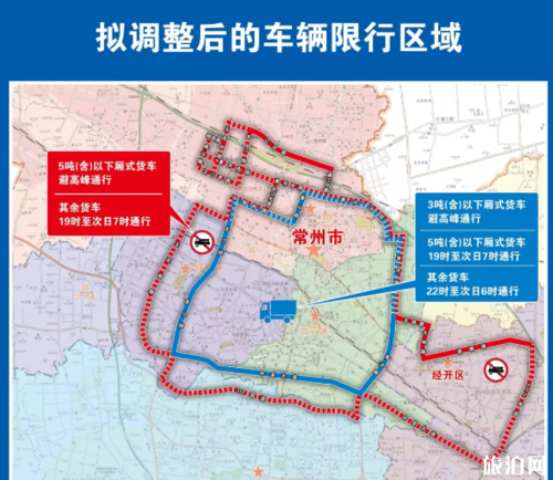 常州限行-常州限行2024最新规定-第3张图片