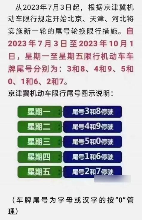 郑州车限行，郑州车限行2024年1月份-第7张图片