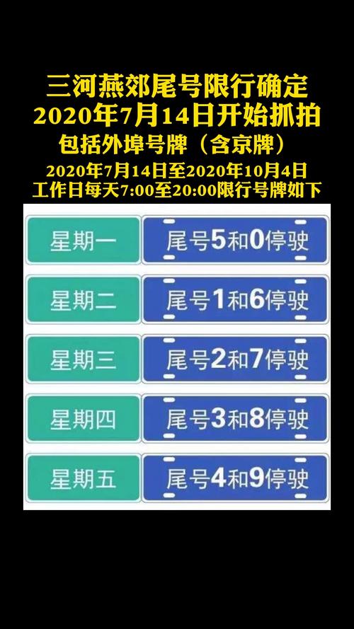 三河市限行区域，三河限行吗2020-第3张图片