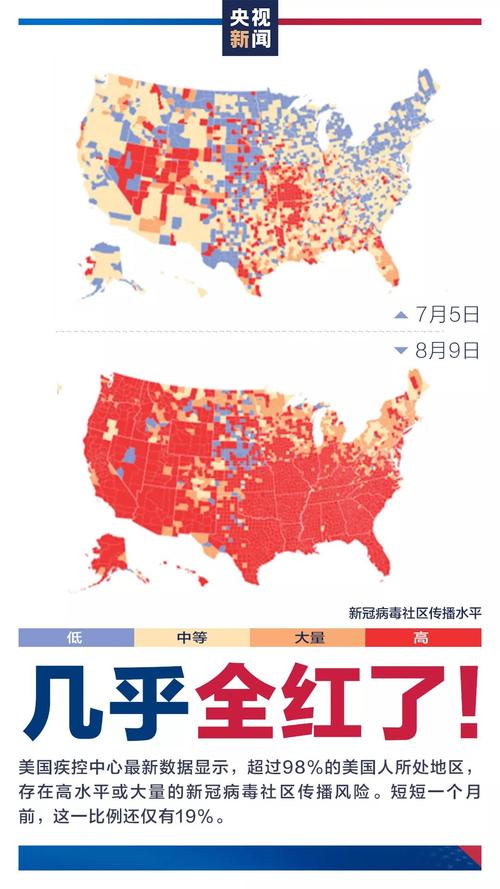 美国今日疫情/美国今日疫情通报