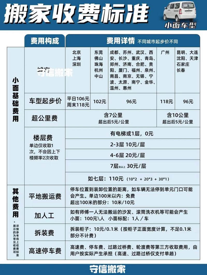 乌鲁木齐限行(乌鲁木齐限行吗)-第5张图片