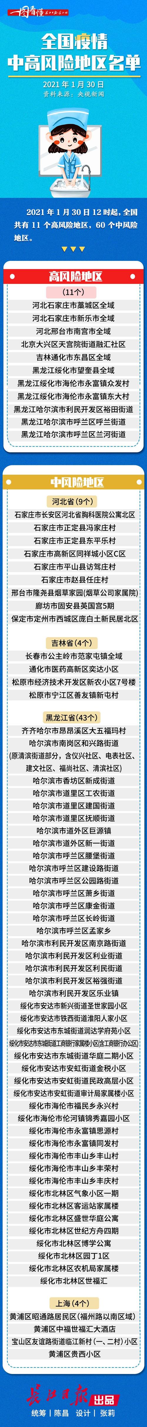 安徽界首疫情(安徽界首疫情最新消息地图)-第5张图片