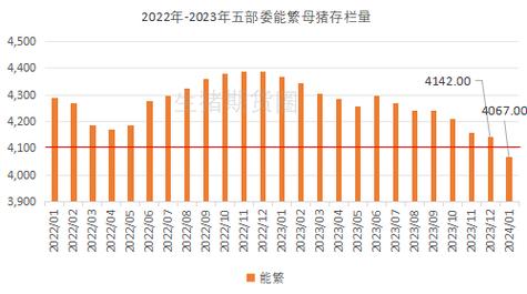 【安徽猪温疫情,安徽猪肉疫情】-第5张图片