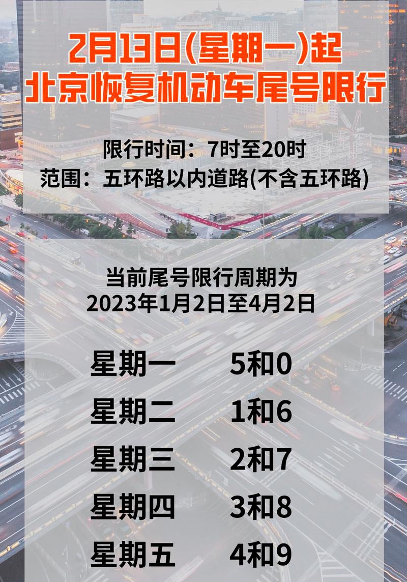 外地车在北京限号吗-外地车在北京限号吗今天