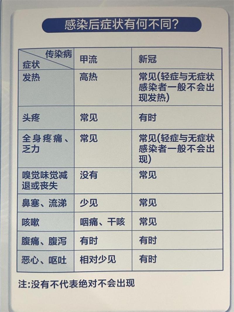 安徽疫情区分/安徽疫区分区分级名单-第4张图片