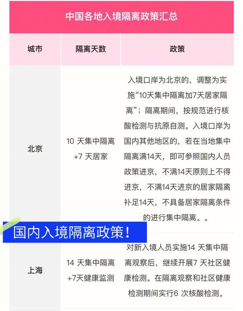 国内疫情最新消息，国内疫情最新消息今日铜价-第1张图片