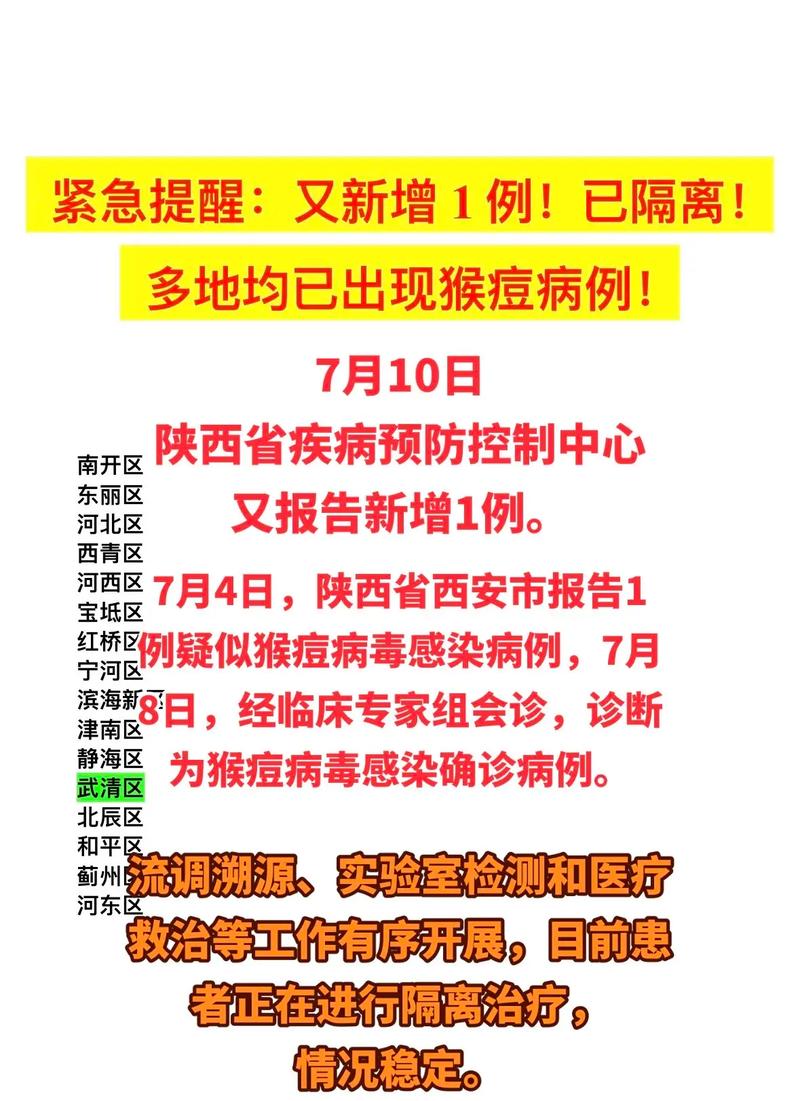 国内疫情最新消息，国内疫情最新消息今日铜价-第6张图片