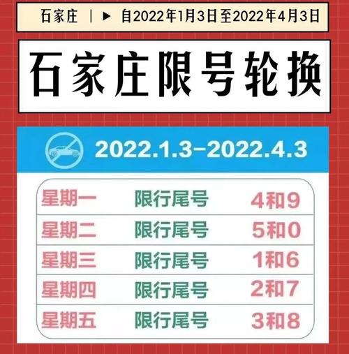 石家庄四月限号查询，石家庄四月限号查询最新消息-第3张图片